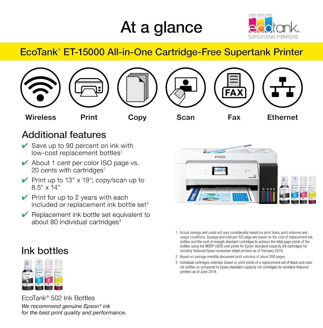 CONVERTED SUBLIMATION PRINTER ET-15000